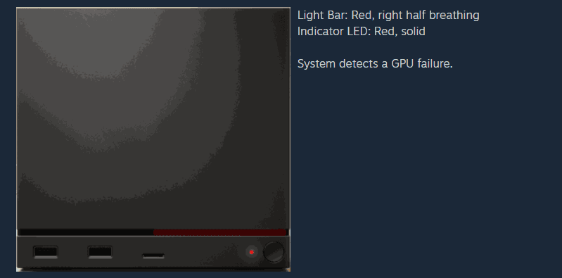 Valve's official LED troubleshooting guide showing various blinking codes, including the GPU failure status